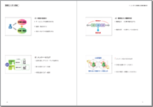 受講者用テキスト2