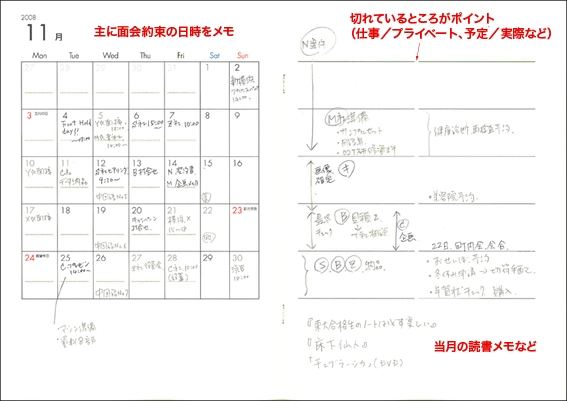 使用例の写真1