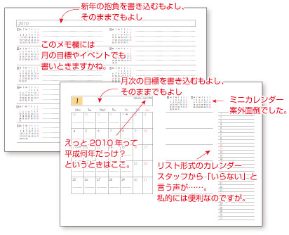 スケジュール帳の説明