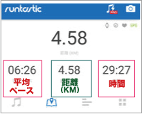 切り上げと切り捨てと四捨五入 メイン画像