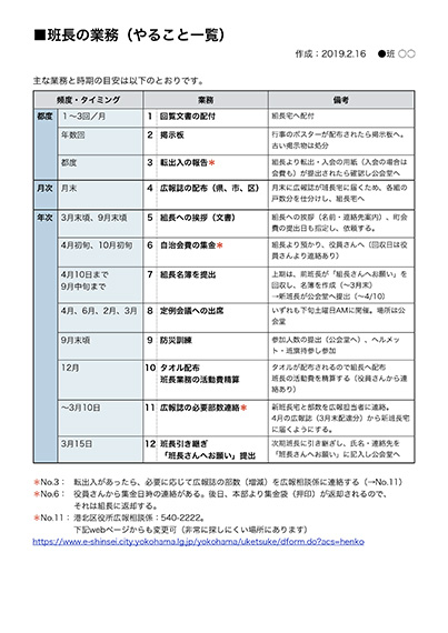 班長業務引き継ぎマニュアル