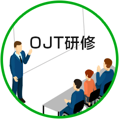 OJT研修