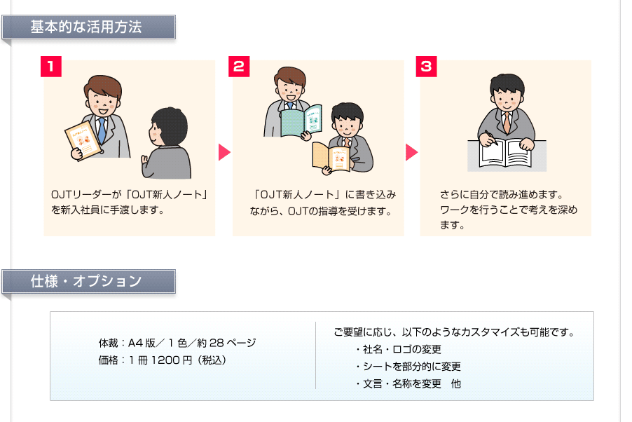 基本的な活用方法と仕様
