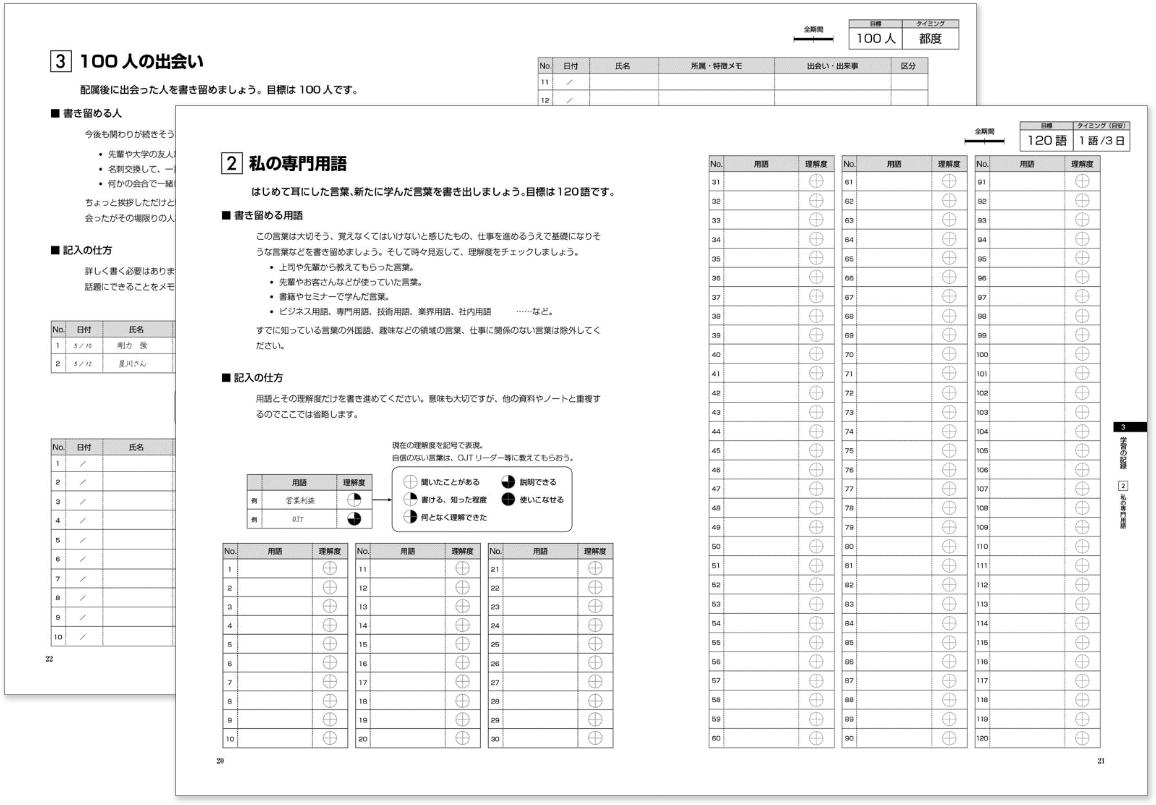 新人ノート中身1