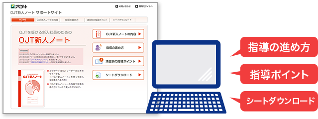 OJTリーダーをサイトでもサポート