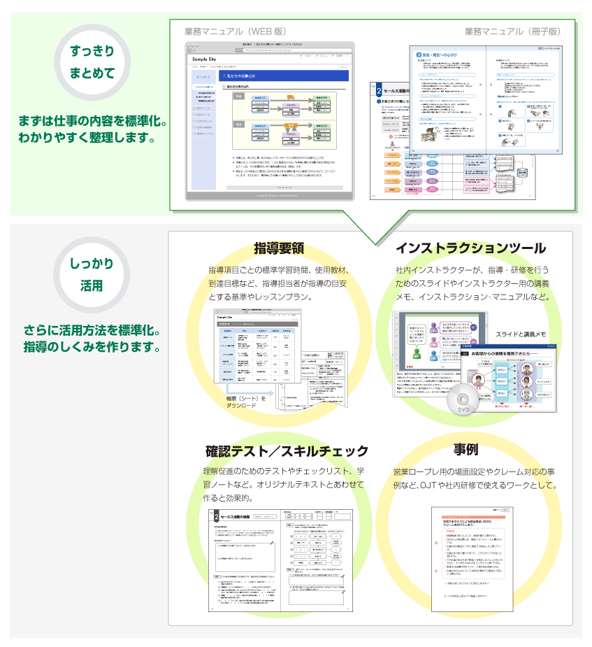 irQ[g̎ЃIWiޓ