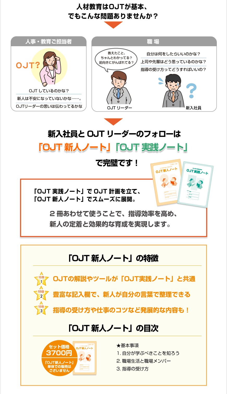 人材教育はOJTが基本、でもこんな問題ありませんか？