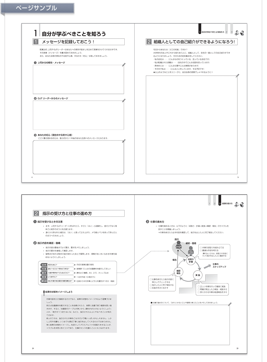 OJT新人ノートのサンプル