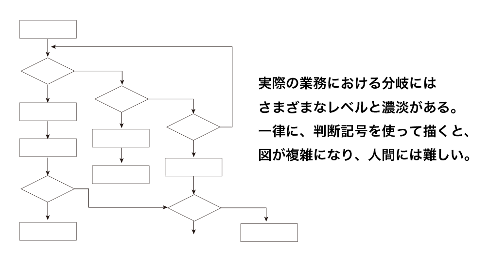 QA2-2