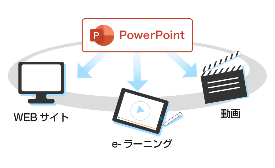 用途に応じてご提供