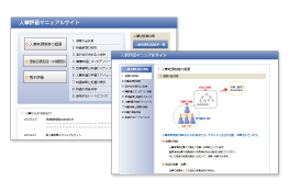 人事諸制度マニュアルサンプル6