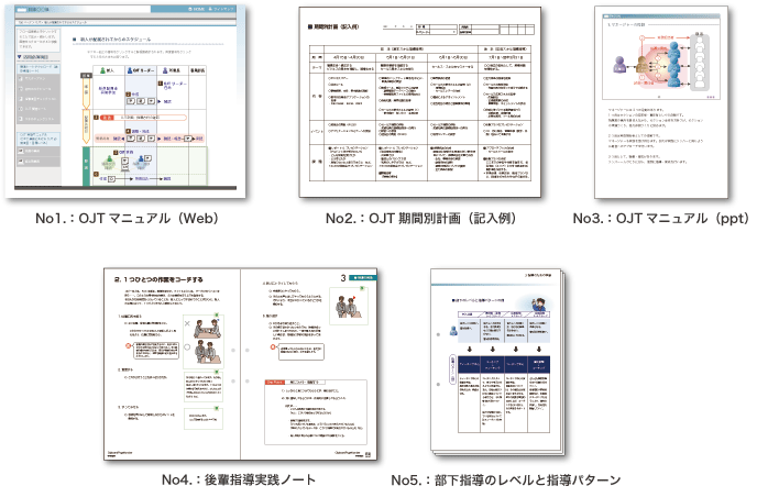 OJTマニュアルのサンプル