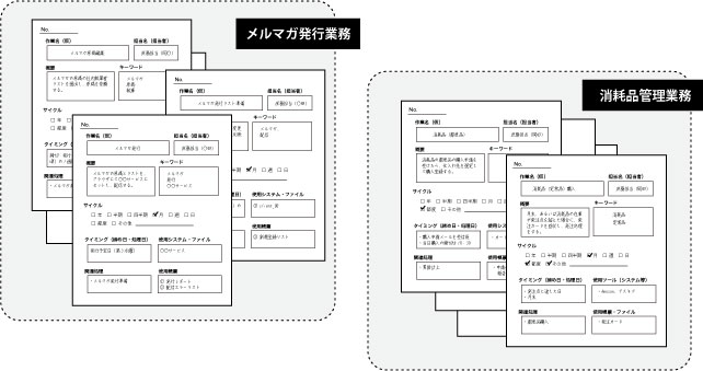 作業シート_グループ分け