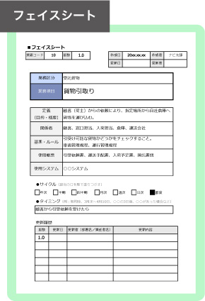 フェイスシート