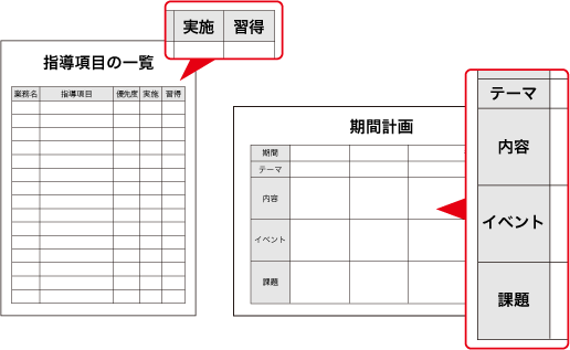 しくみ別のシートの例