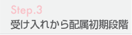 受け入れから配属初期段階