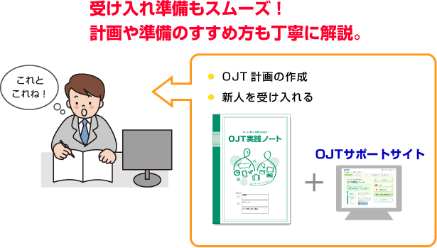 OJTの計画と準備