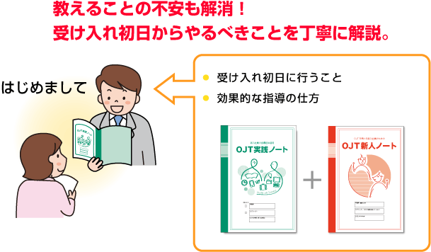 OJTの受け入れから配属初期段階