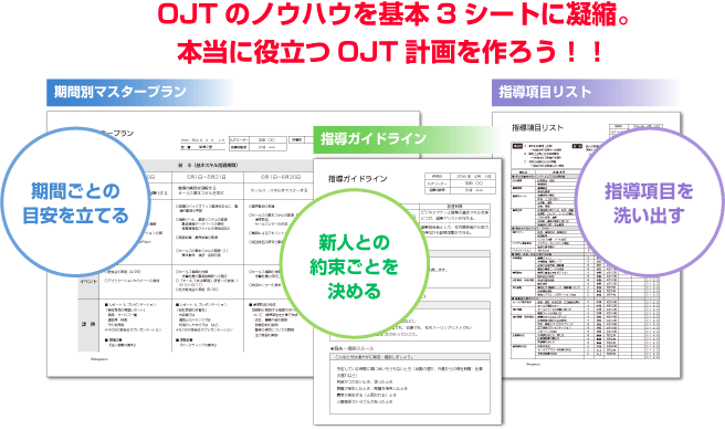 OJTのノウハウを基本3シートに凝縮