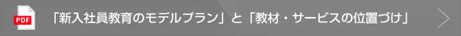 「新入社員教育のモデルプラン」と「新入社員用教材の位置づけ」